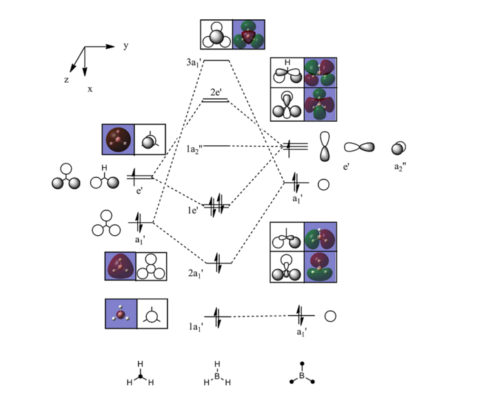 File:Kc BH3 MO d.png