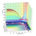 Thumbnail for version as of 14:21, 6 May 2020