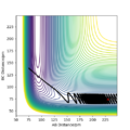 Thumbnail for version as of 15:40, 22 May 2020
