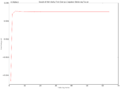 Thumbnail for version as of 11:51, 14 February 2018