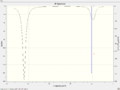 Thumbnail for version as of 17:14, 12 March 2012