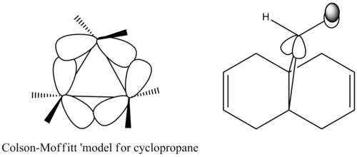 Mechanism of Diels-Alder cycloaddition