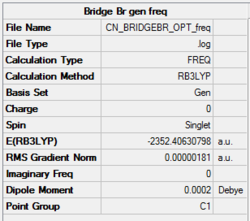 Summary of results for frequency analysis of isomer with bridging Br using pseudo-potentials.
