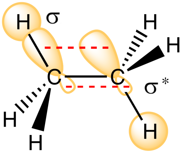 File:Ceg09App Orbital Overlap Picture.png