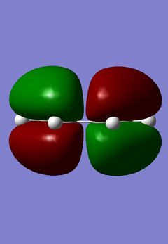 The HOMO of Cis-butadiene