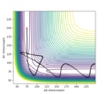 Thumbnail for version as of 11:57, 6 May 2020