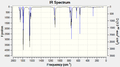Thumbnail for version as of 16:35, 5 December 2011