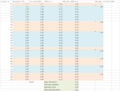 Thumbnail for version as of 22:14, 9 February 2014