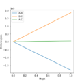 Thumbnail for version as of 14:46, 8 May 2020