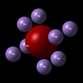Thermal Expansion Coefficient