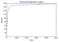 Thumbnail for version as of 22:32, 24 October 2017