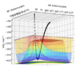 Thumbnail for version as of 21:04, 13 May 2020