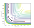 Thumbnail for version as of 14:46, 23 May 2019