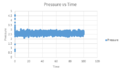 Thumbnail for version as of 15:35, 17 March 2015