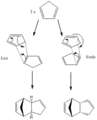 Thumbnail for version as of 23:38, 22 February 2011