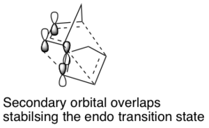 Diagram of secondary orbital overlaps in endo transition state