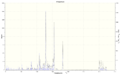 Thumbnail for version as of 13:08, 7 February 2013