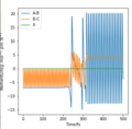 Thumbnail for version as of 14:51, 15 May 2020