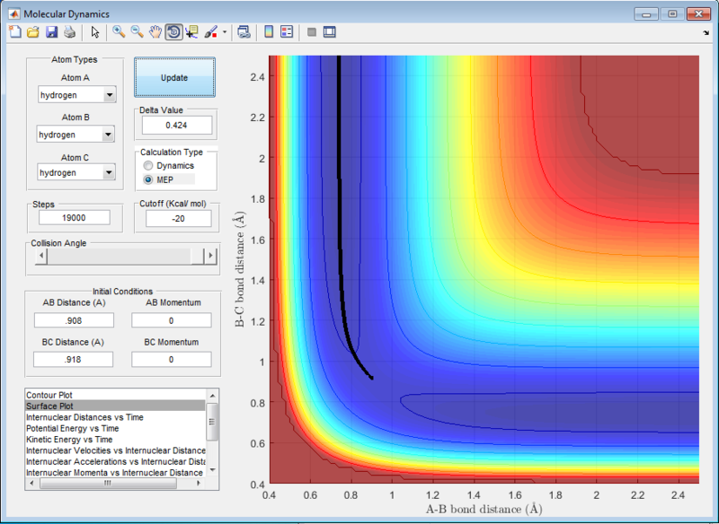 File:Q3mepsurfaceplot changerbc.PNG