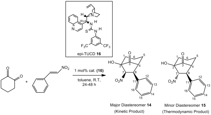 Henry Reaction With Catalyst