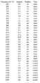 Thumbnail for version as of 22:33, 23 October 2014
