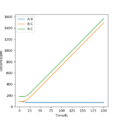 Thumbnail for version as of 14:53, 8 May 2020