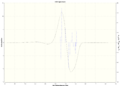 Thumbnail for version as of 16:42, 19 November 2013