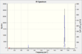 Thumbnail for version as of 18:32, 6 February 2012