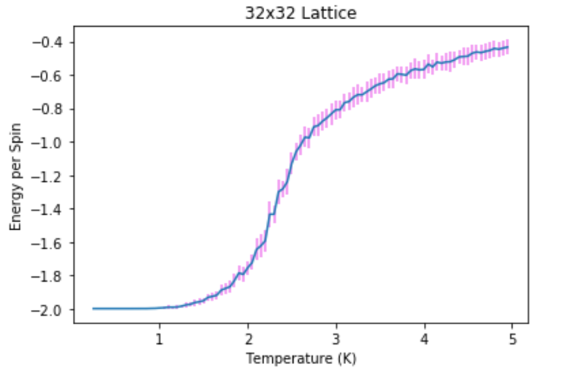 File:Ks481732x32en.png