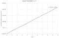 Thumbnail for version as of 15:31, 22 October 2015