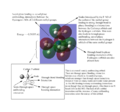 Thumbnail for version as of 21:13, 20 November 2014
