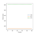 Thumbnail for version as of 16:04, 21 May 2020