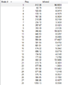 Thumbnail for version as of 21:36, 30 October 2012