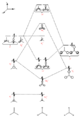 Thumbnail for version as of 14:48, 10 March 2011