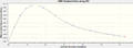 Thumbnail for version as of 15:25, 20 March 2012
