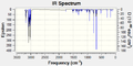 Thumbnail for version as of 15:20, 20 October 2011
