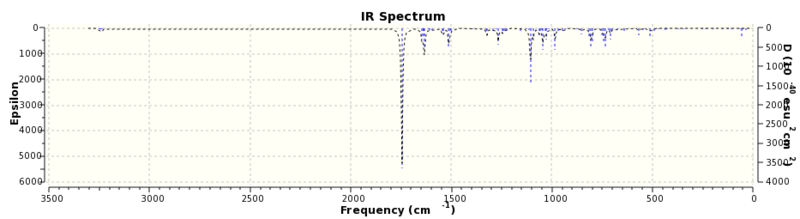 File:Jh281066IRSpectrum.svg