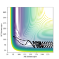 Thumbnail for version as of 14:22, 15 May 2020