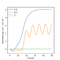 Thumbnail for version as of 05:26, 21 May 2020