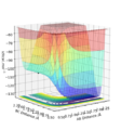 Thumbnail for version as of 14:41, 9 May 2019