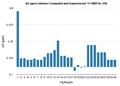 Thumbnail for version as of 14:27, 2 December 2013
