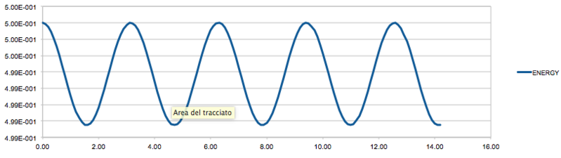 File:0.1Tstep.png
