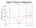 Thumbnail for version as of 17:59, 11 February 2016