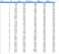 Thumbnail for version as of 12:50, 7 February 2013