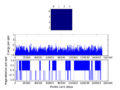 Thumbnail for version as of 16:05, 22 February 2015