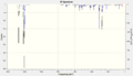 Thumbnail for version as of 15:55, 24 November 2011
