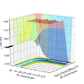 Thumbnail for version as of 12:21, 7 May 2020