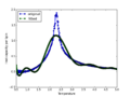 Thumbnail for version as of 19:36, 11 February 2015