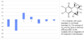 Thumbnail for version as of 17:23, 15 December 2014