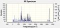 Thumbnail for version as of 12:56, 27 January 2012